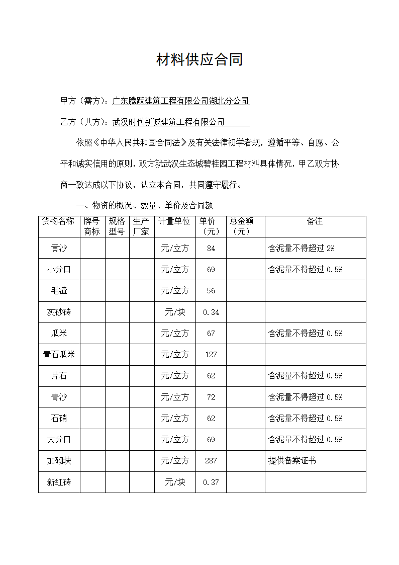 材料合同第2页