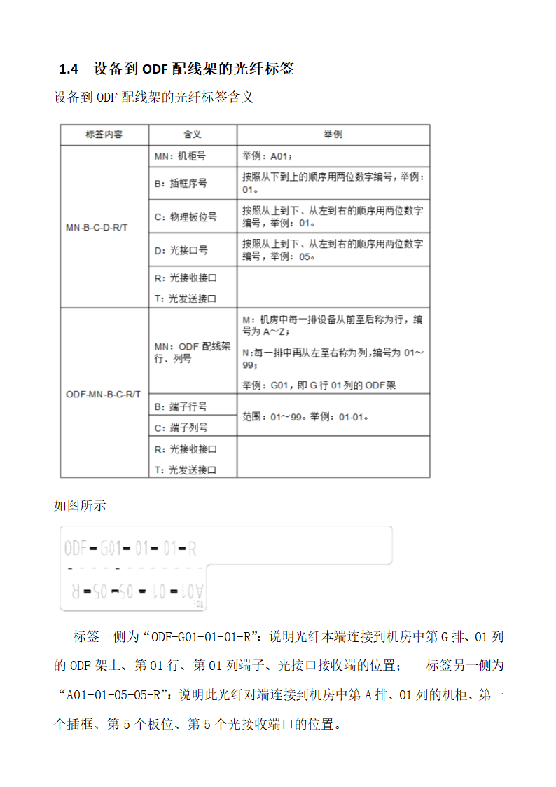 综合布线工程标签制作第7页