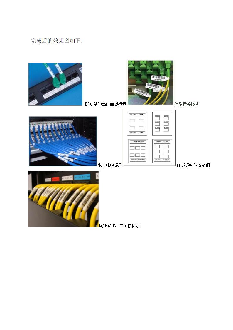 综合布线工程标签制作第8页