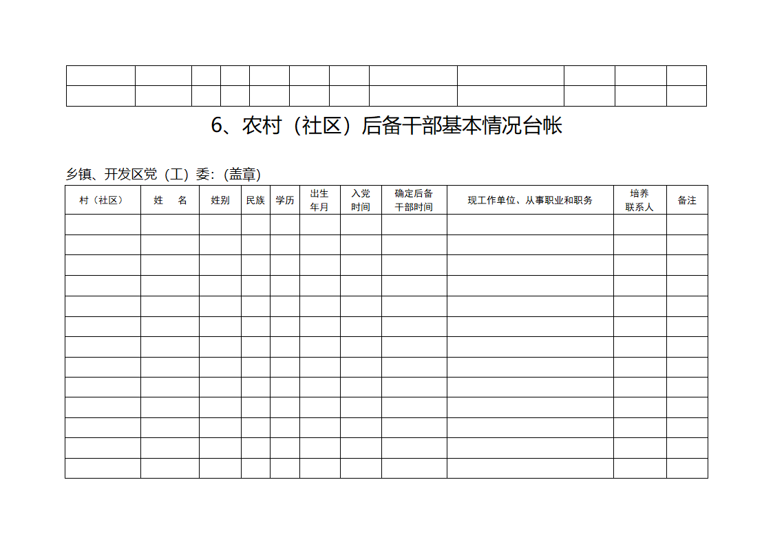 10类党建基础台账第6页