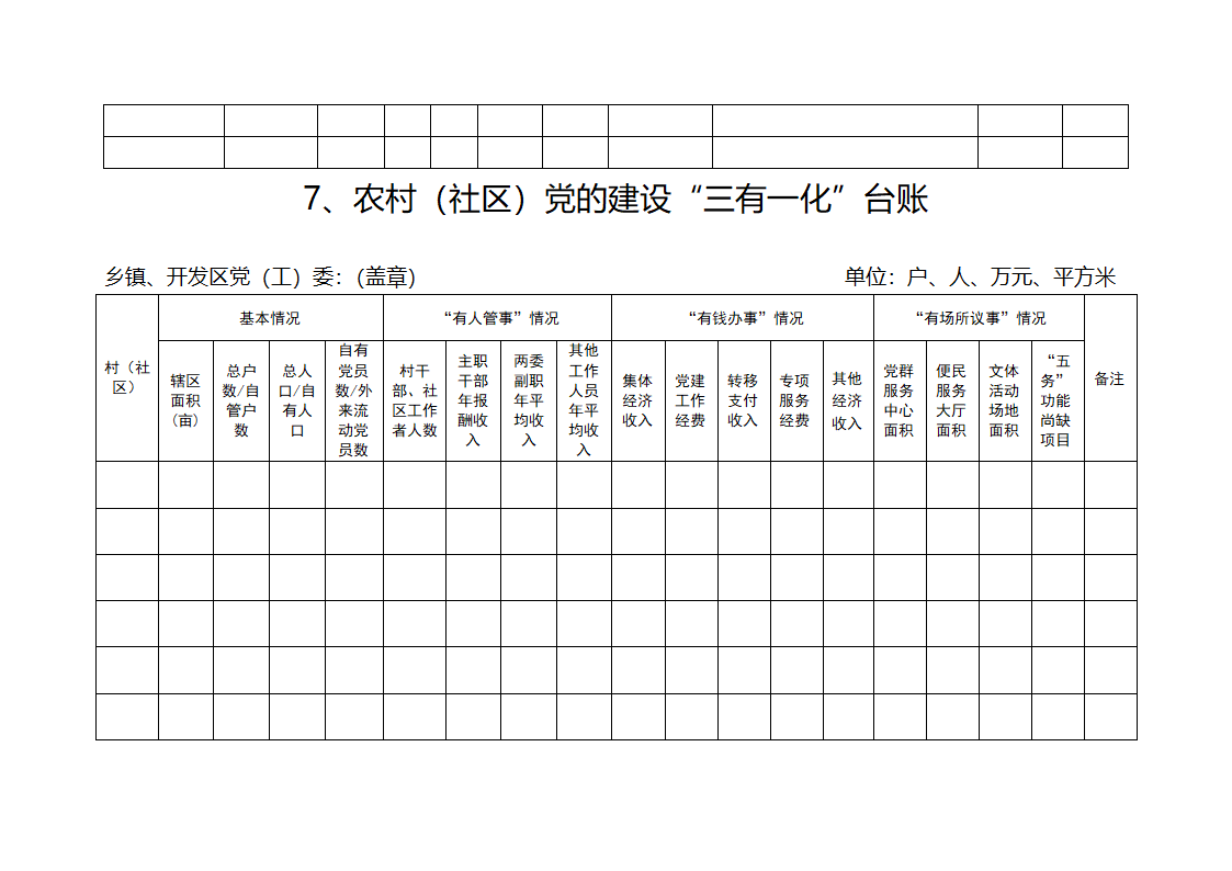 10类党建基础台账第7页