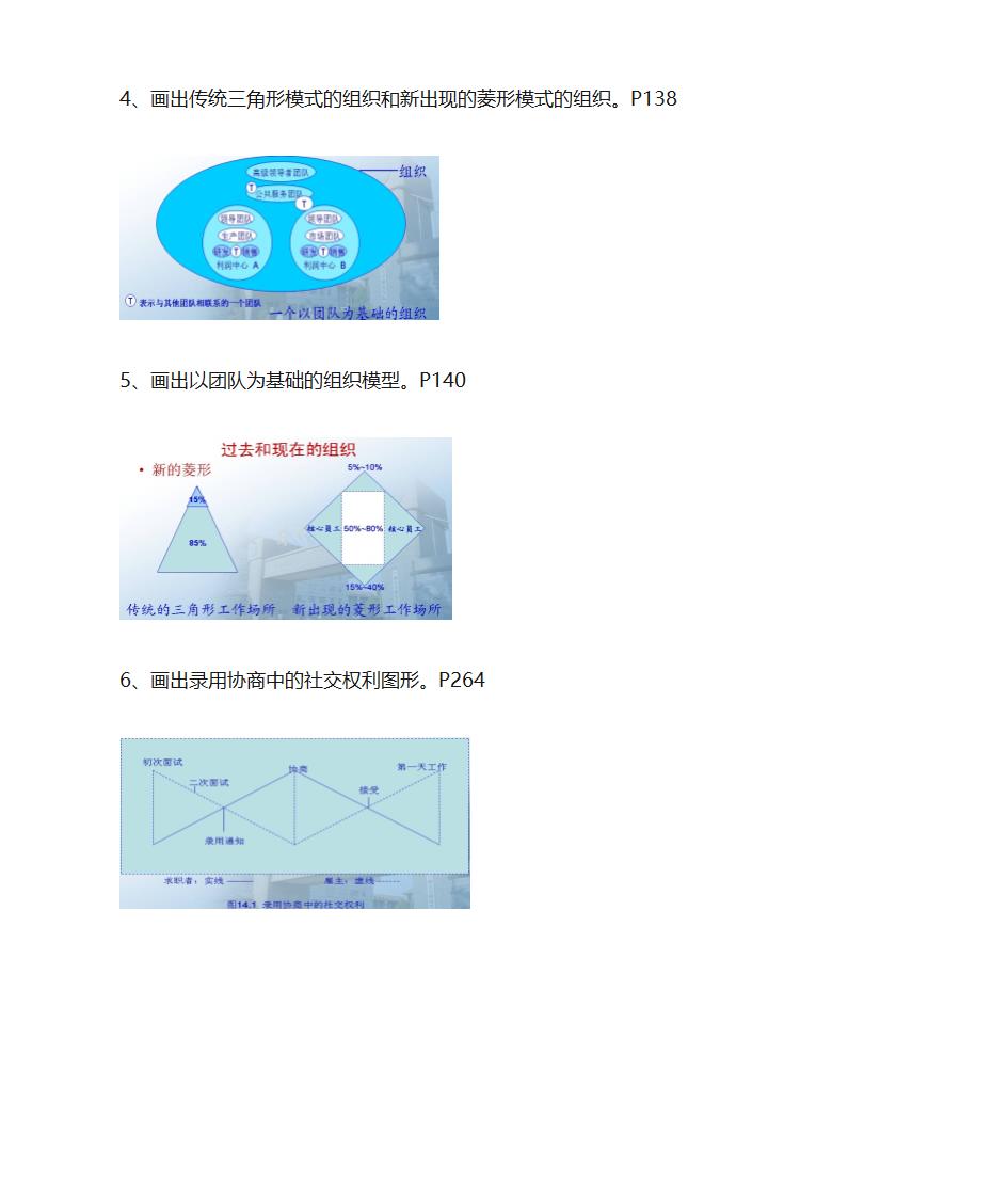 职业生涯规划第27页