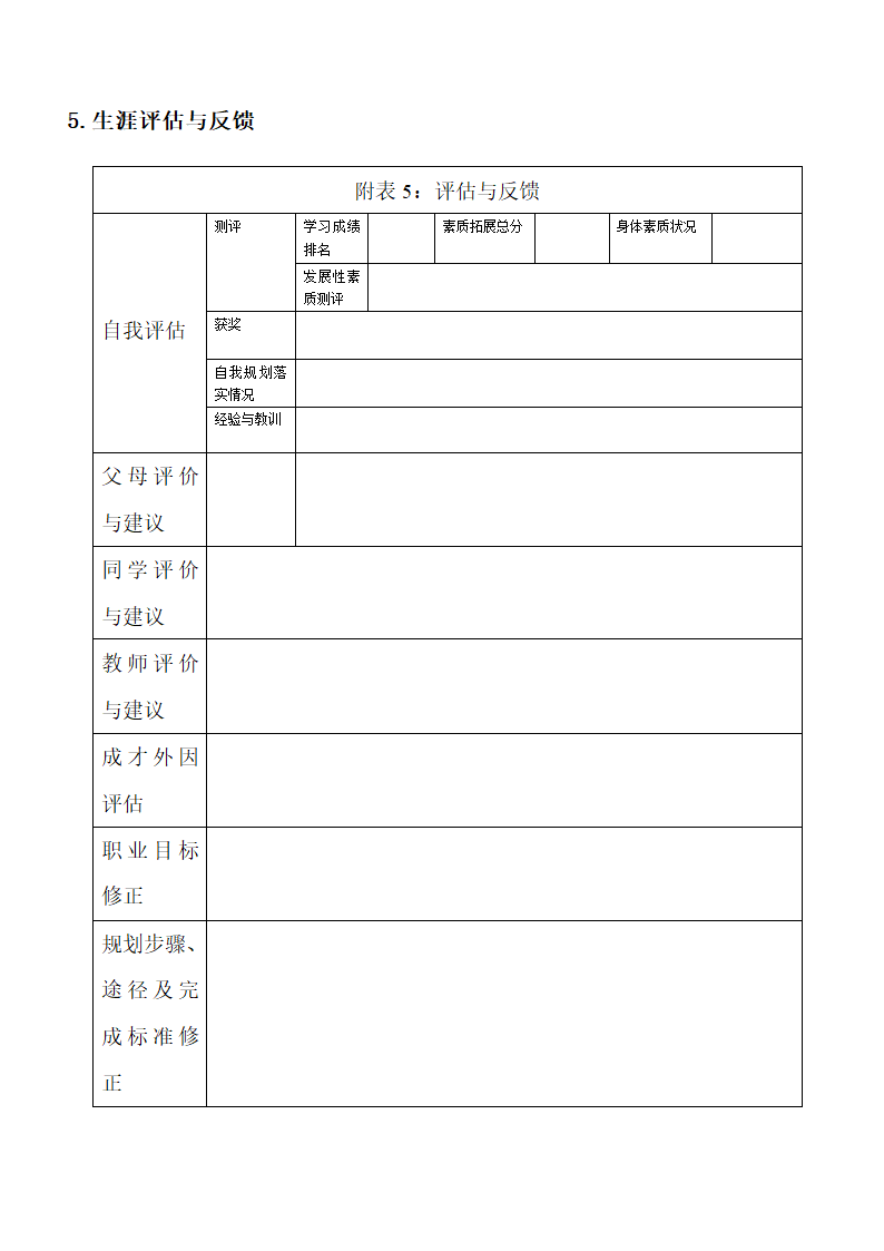 职业规划书第4页