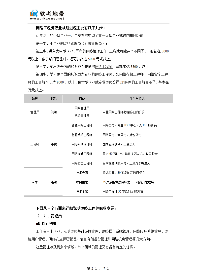 网络工程师职业规划第2页