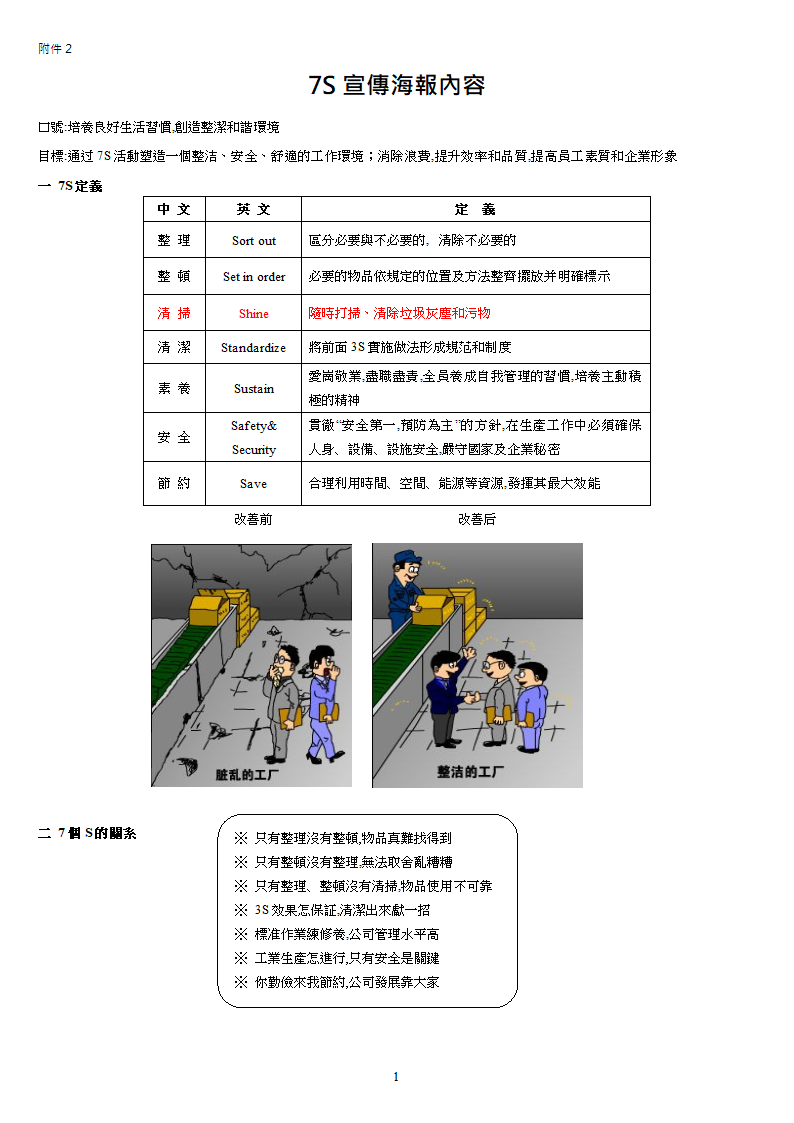 宣传海报内容