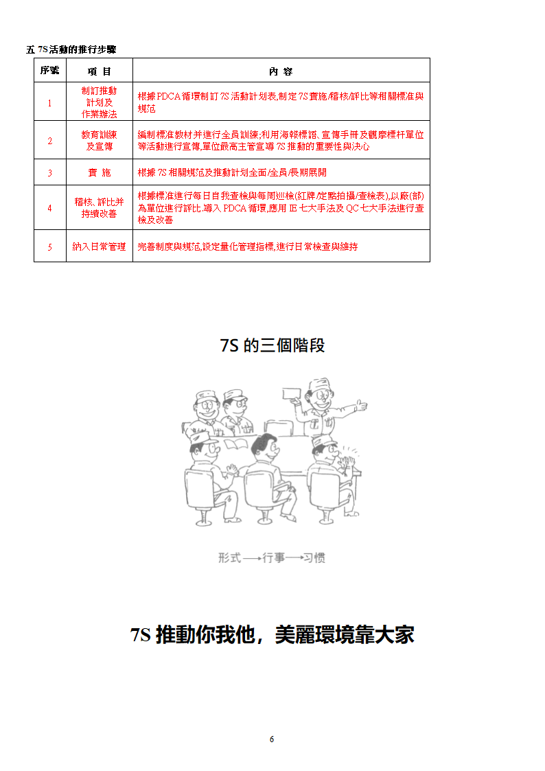 宣传海报内容第6页