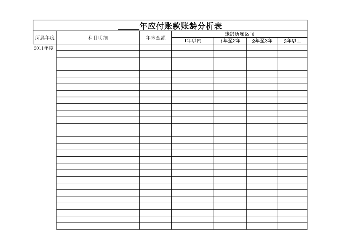 应付账款分析表