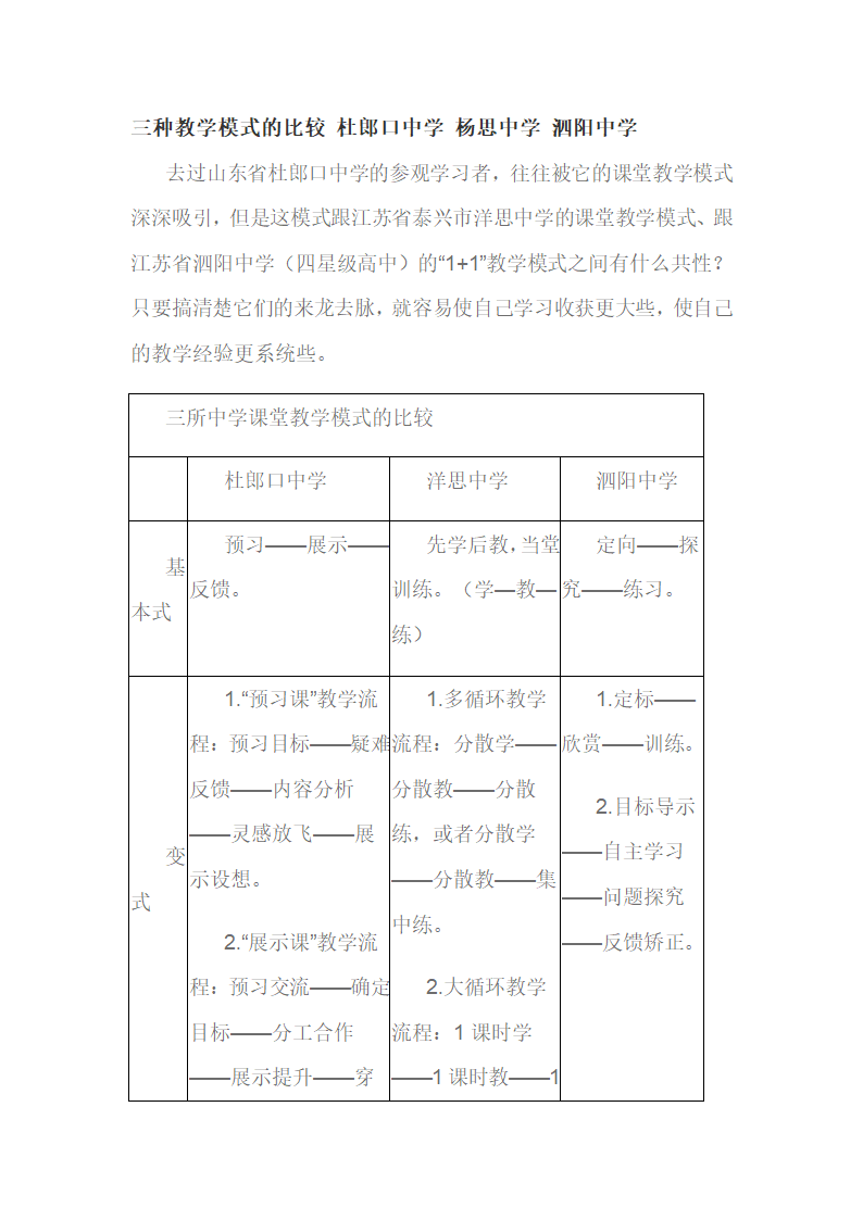 ★三种教学模式的比较 杜郎口中学 杨思中学 泗阳中学第1页