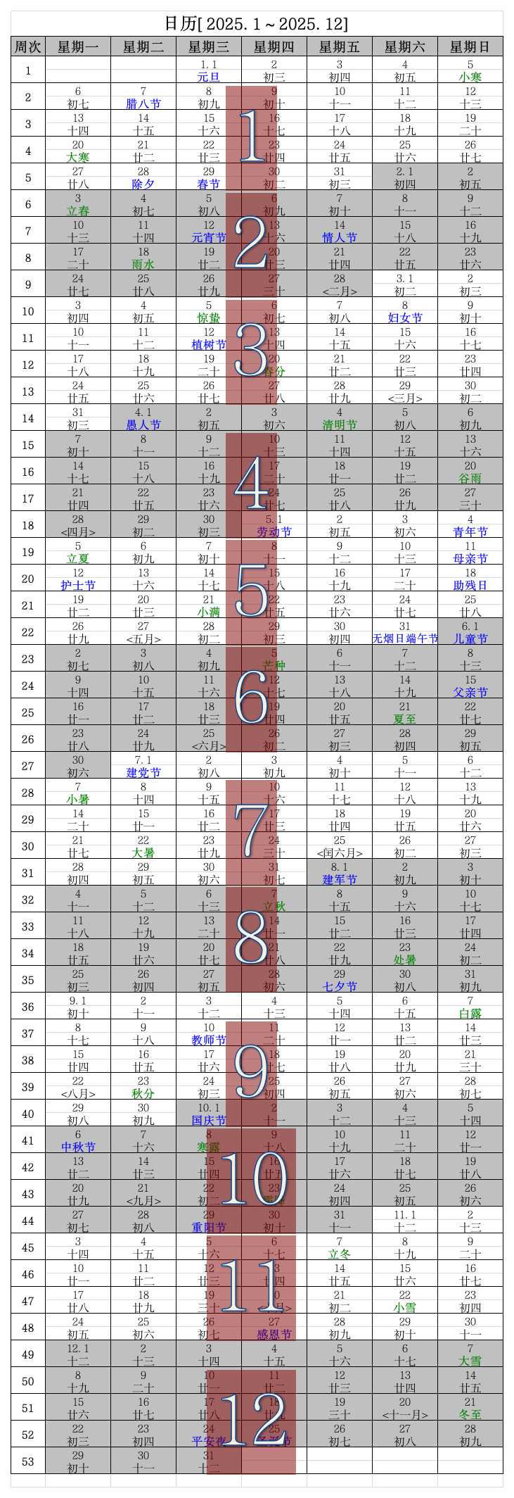 2025年日历(含2025年农历,2025年周历,2025年节气)