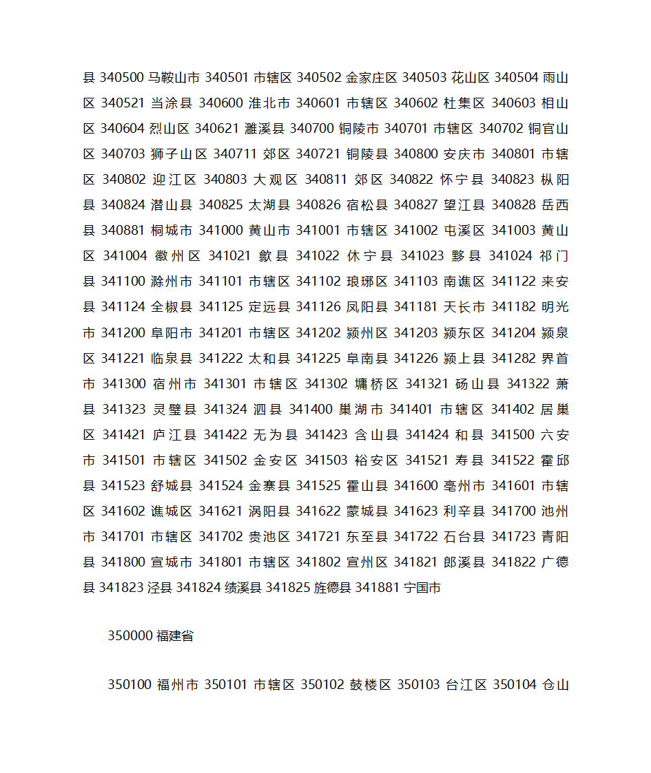 身份证号码第12页