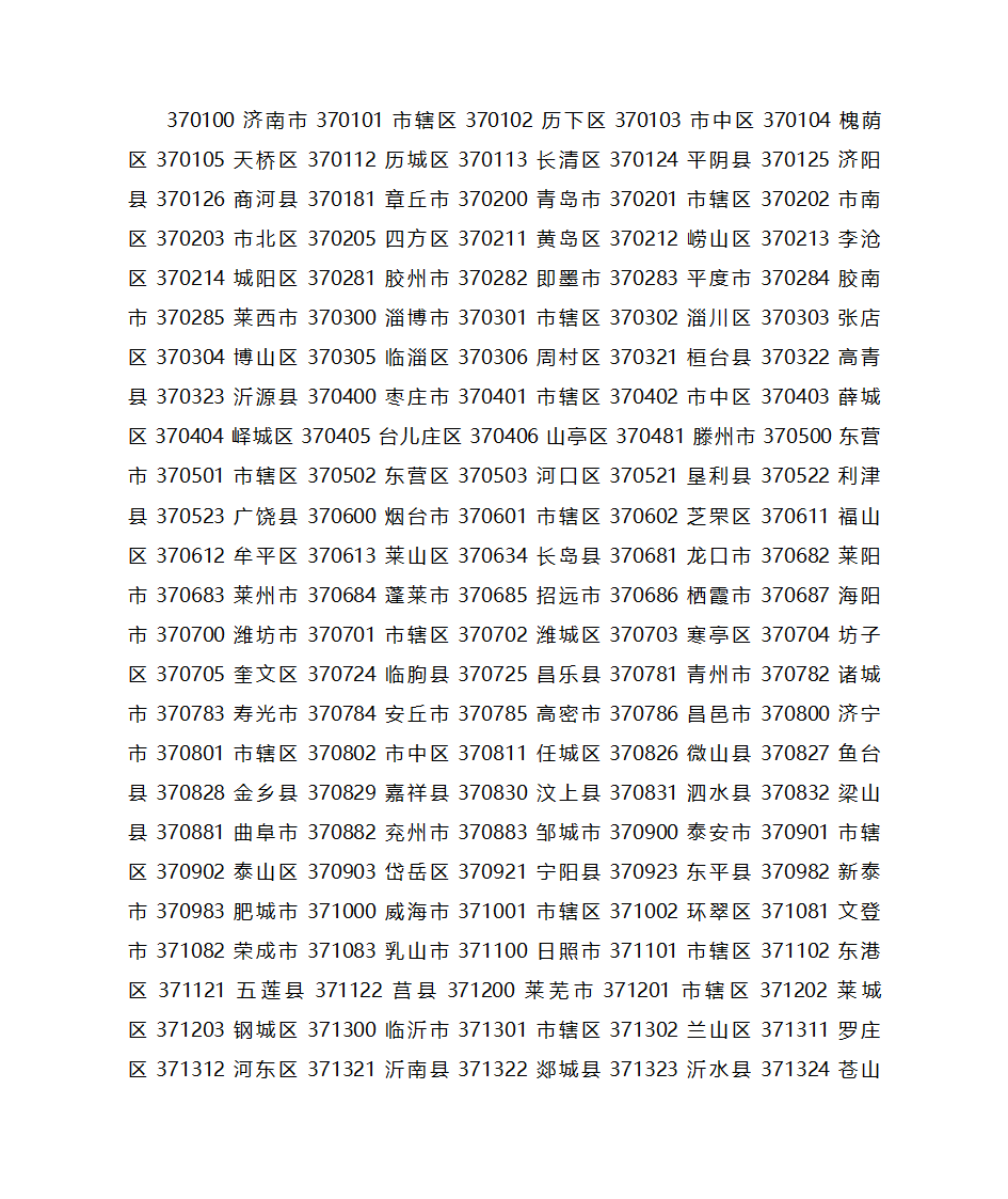 身份证号码第15页