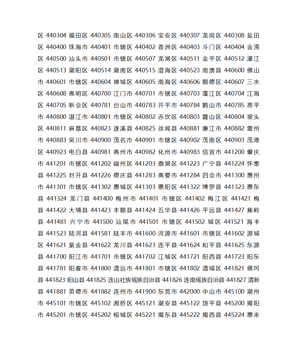 身份证号码第21页