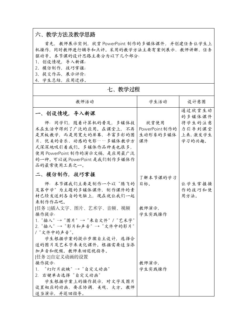 演示文稿的制作第2页