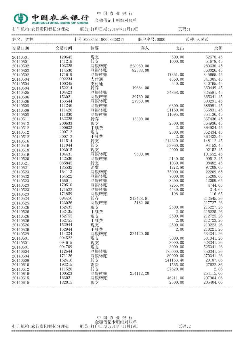 农行流水对账单第1页