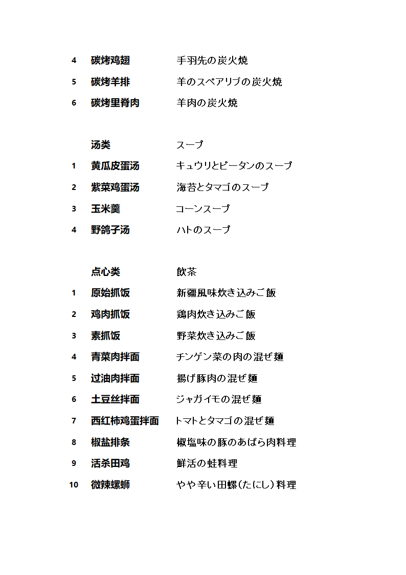 菜谱(中国语日本语)第6页