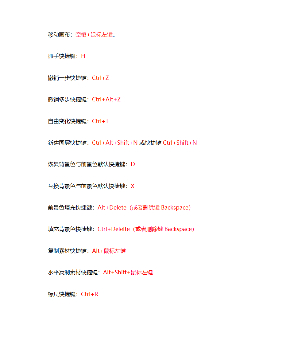 PS快捷键第2页