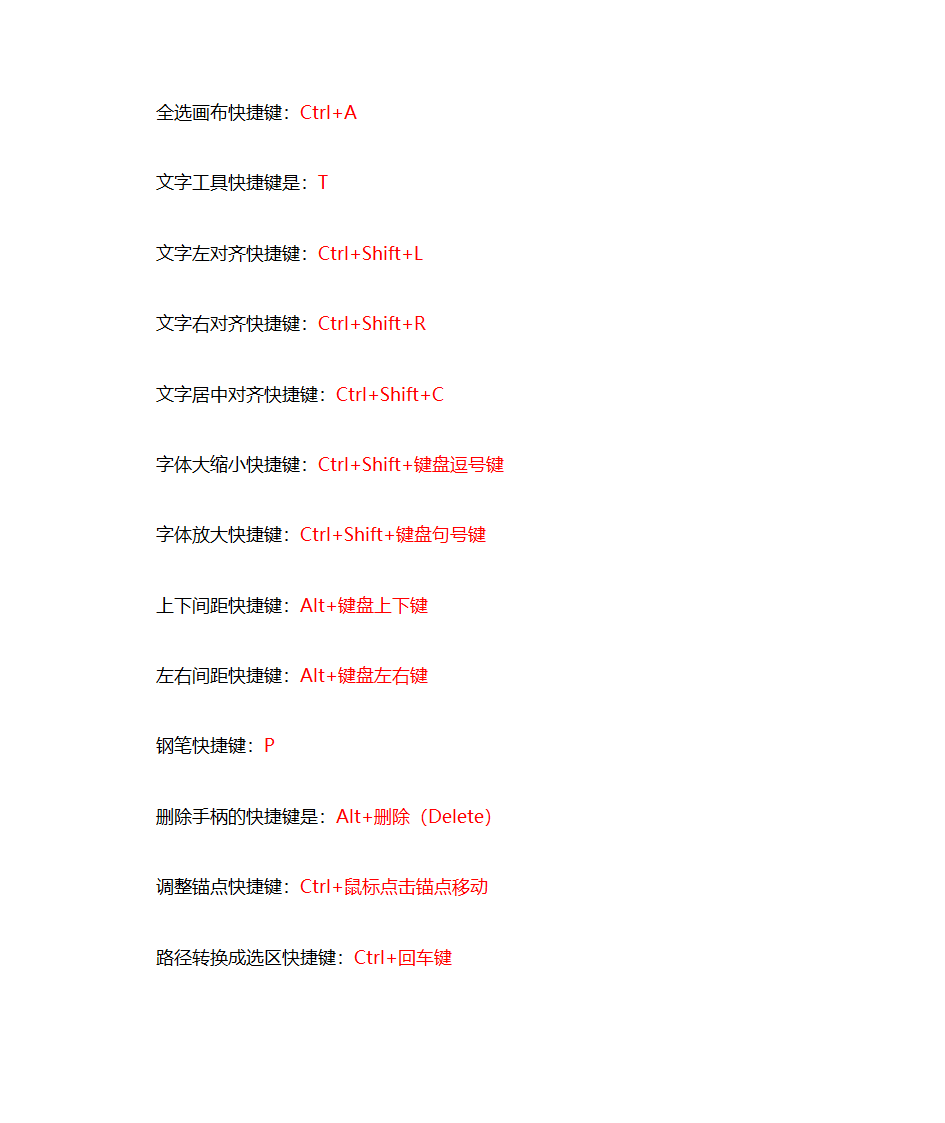 PS快捷键第6页