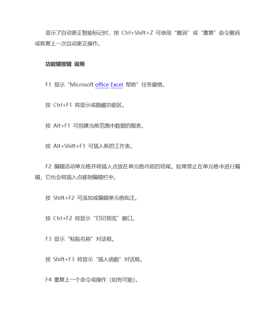 EXCEL2007快捷键第6页