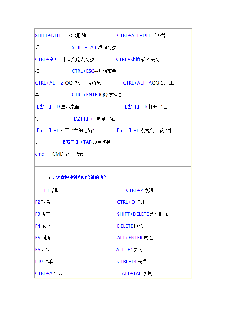 电脑快捷键大全第2页