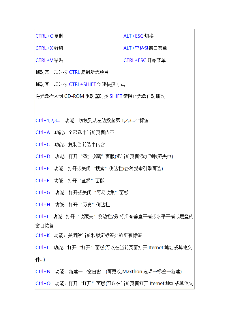 电脑快捷键大全第3页