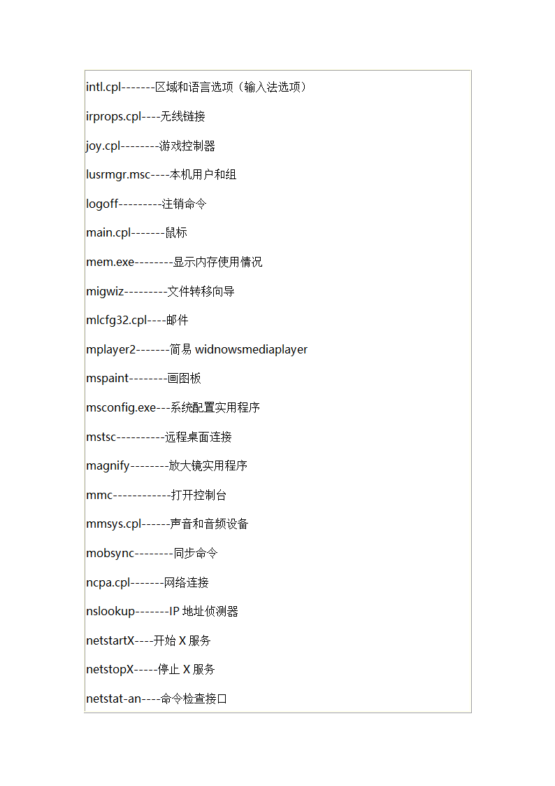 电脑快捷键大全第9页