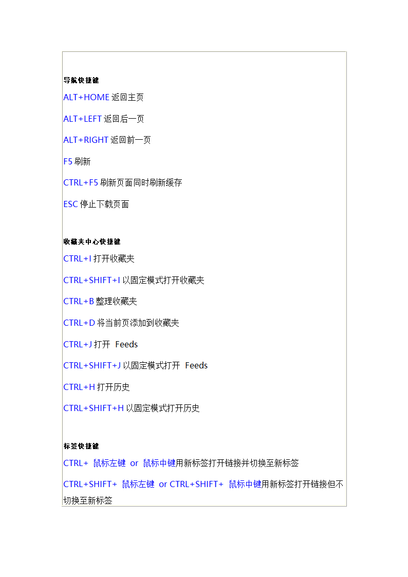 电脑快捷键大全第14页