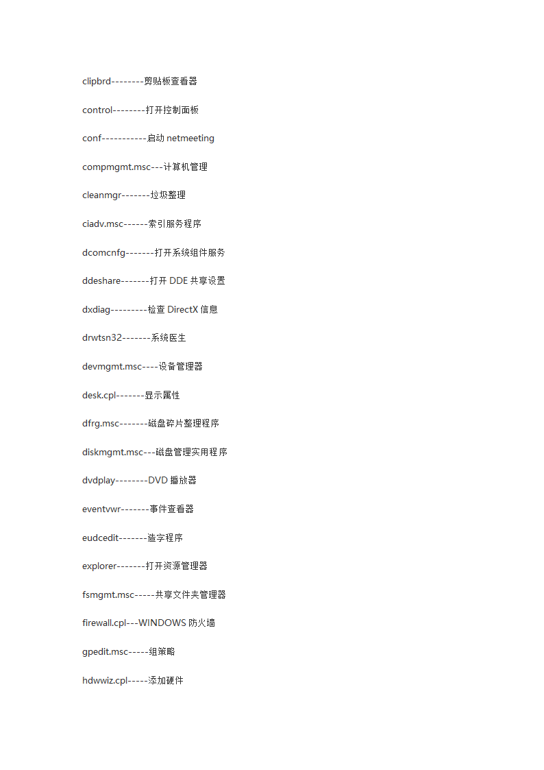 电脑快捷键大全第23页