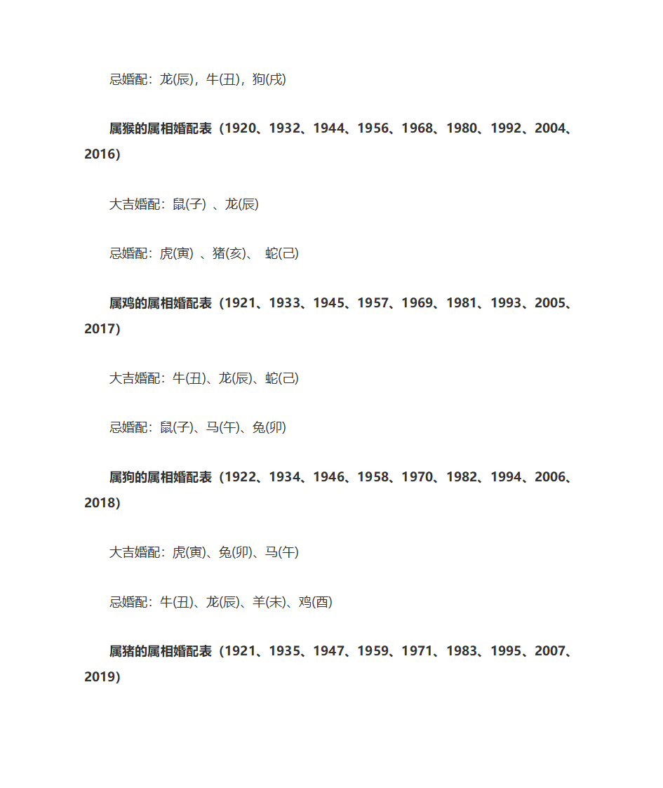 十二生肖属相婚配一览表第3页