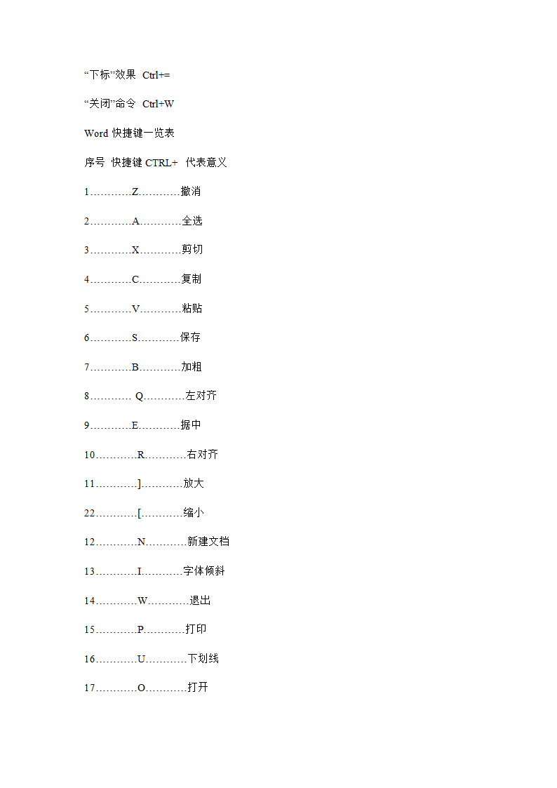 word使用方法技巧第7页