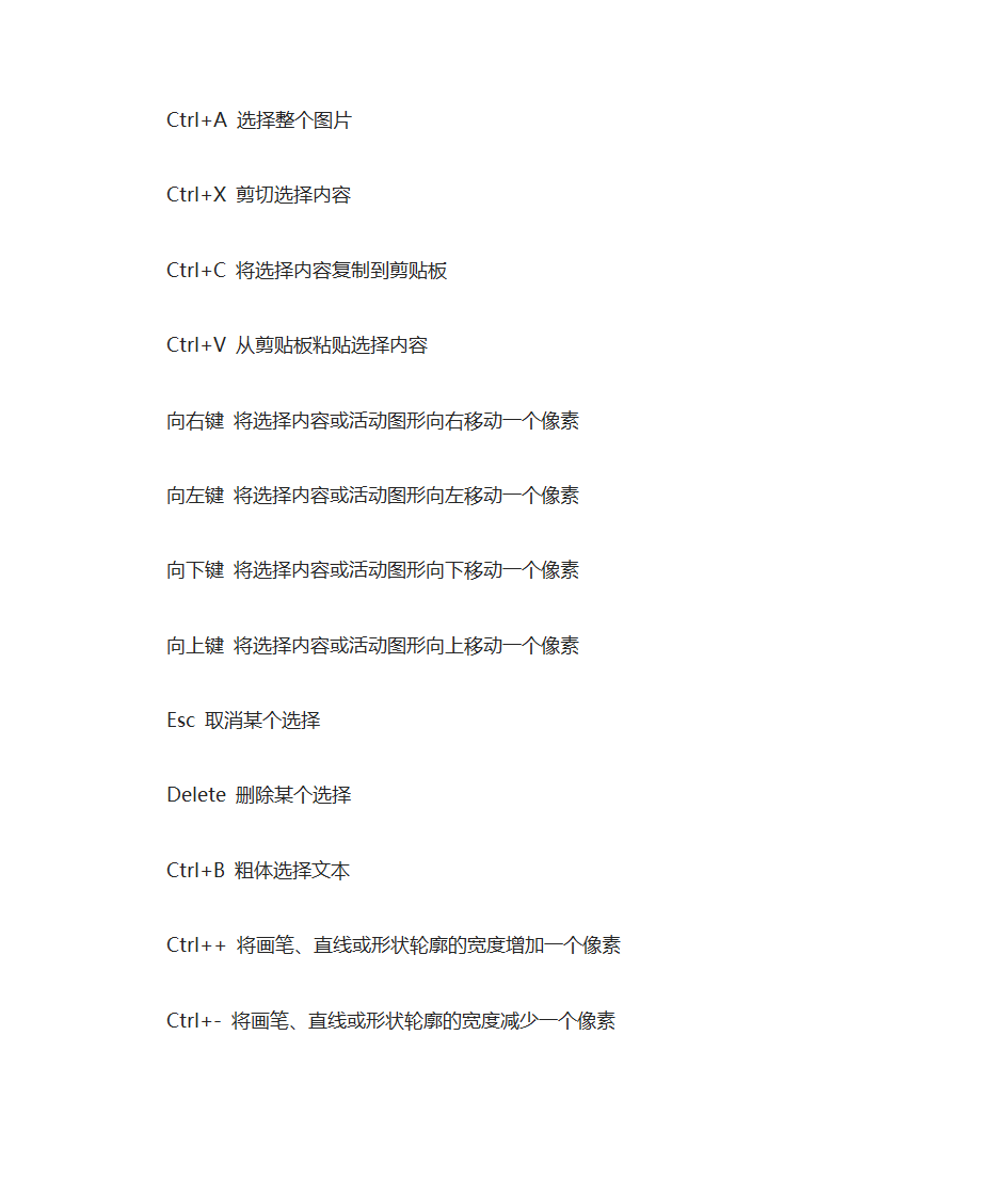 win10最全快捷键第20页