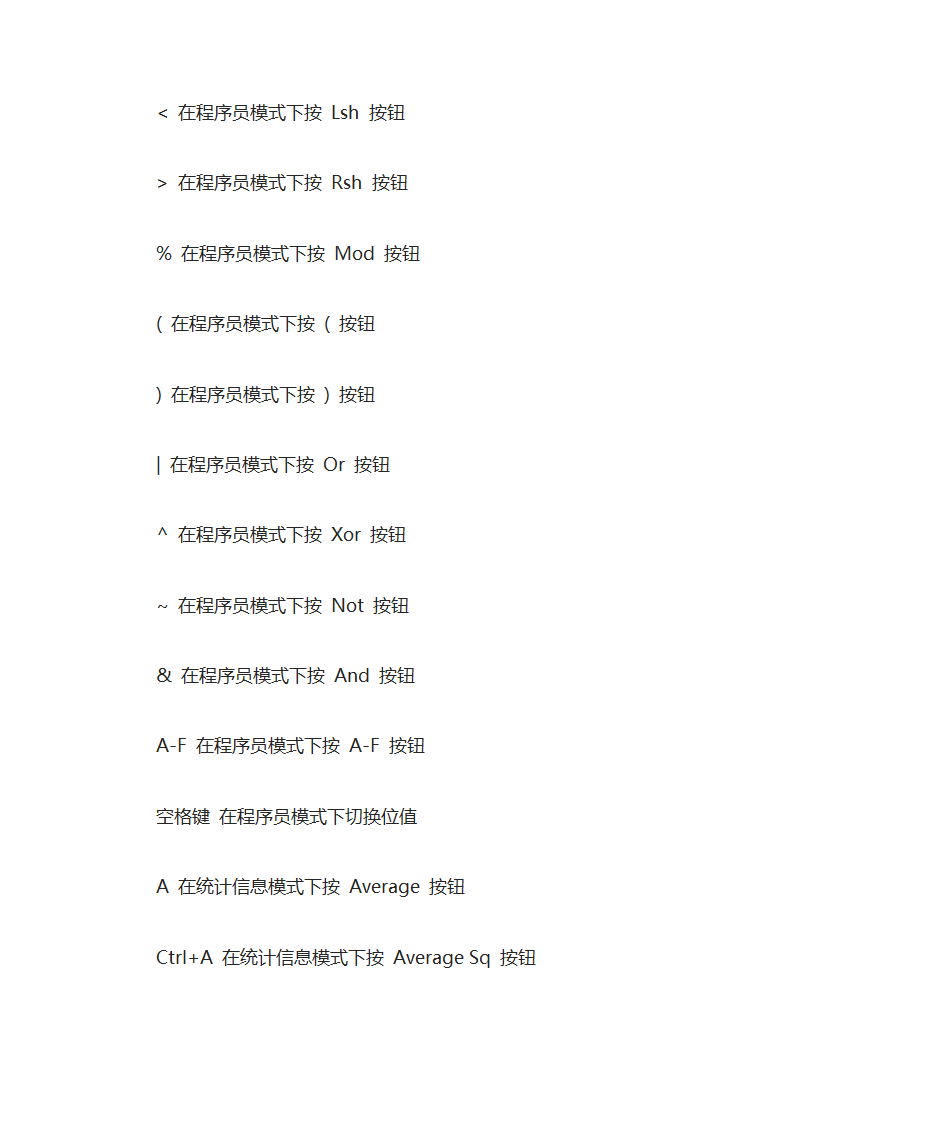 win10最全快捷键第31页