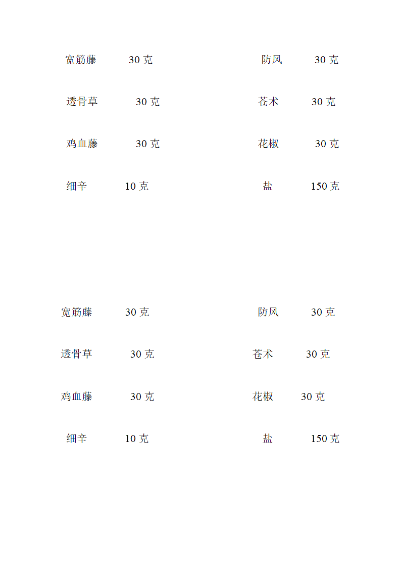 关节炎泡脚药方第1页