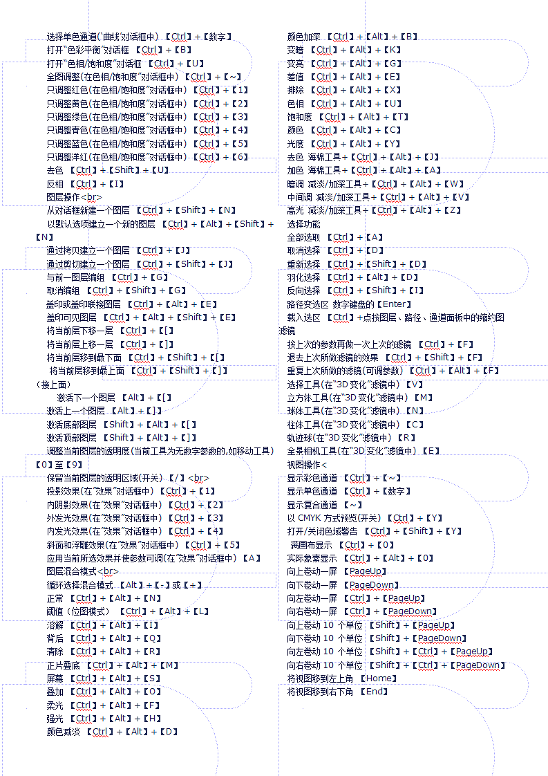 PS快捷键大全.doc第2页