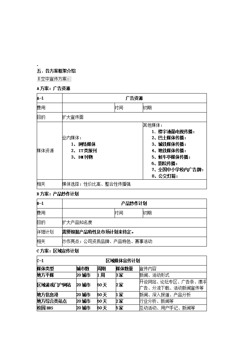 游戏推广策划计划书.docx第3页