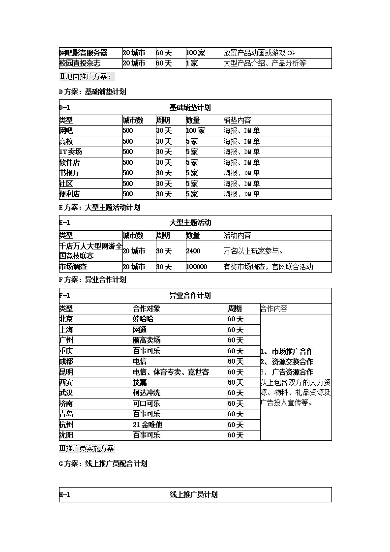 游戏推广策划计划书.docx第4页