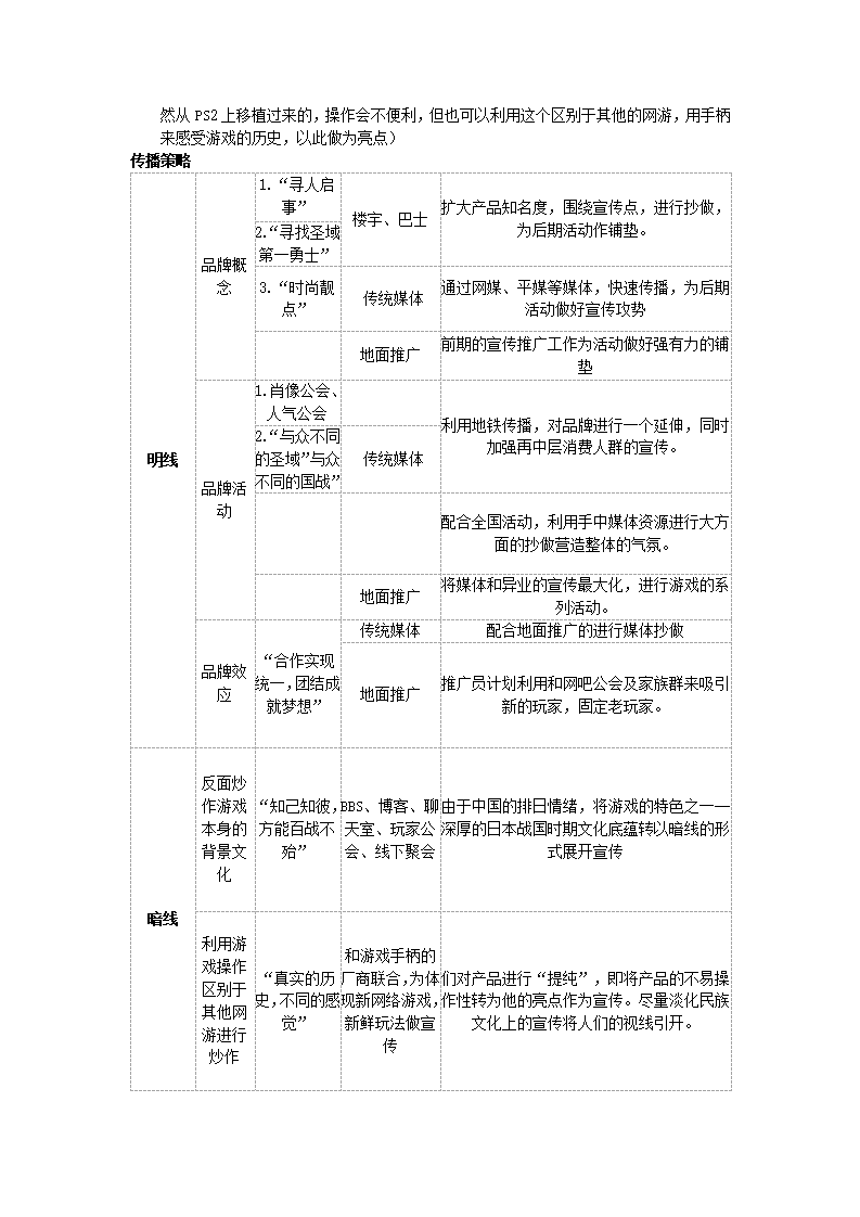 游戏推广策划计划书.docx第7页