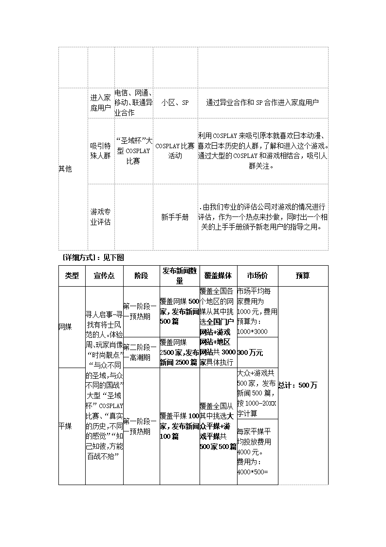 游戏推广策划计划书.docx第8页