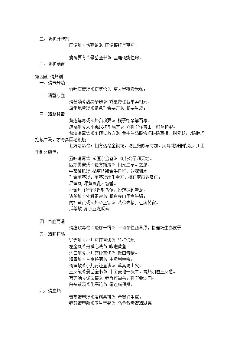 中医方剂趣味修正版第2页