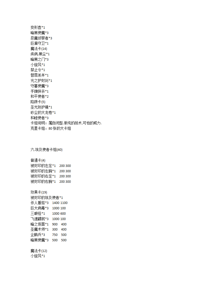 游戏王混沌力量卡组整合第5页