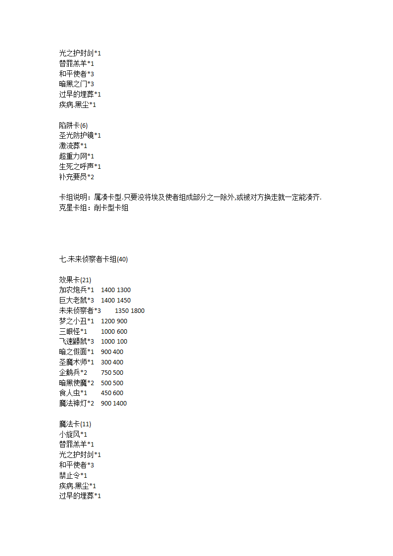 游戏王混沌力量卡组整合第6页