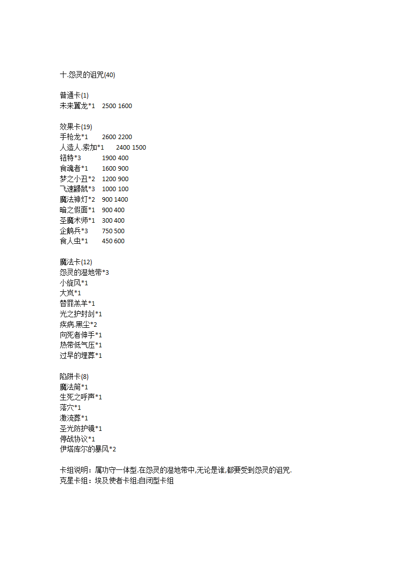 游戏王混沌力量卡组整合第9页