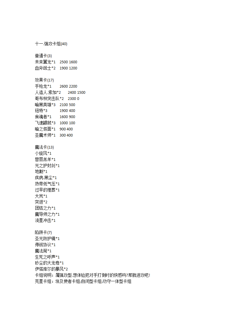 游戏王混沌力量卡组整合第10页