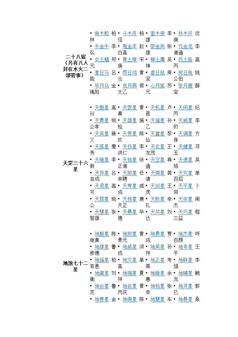 封神榜中的诸位神仙第5页