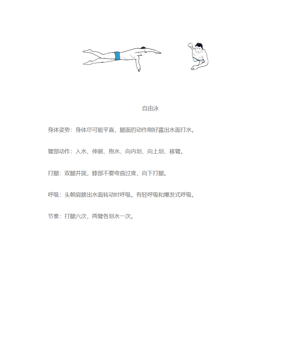 游泳教程：各种游泳姿势技巧图解第4页