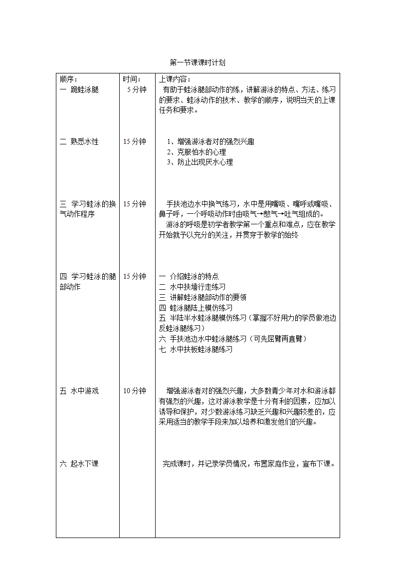 游泳教案第2页