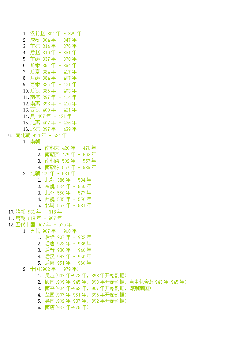 中国历代朝代一览第3页