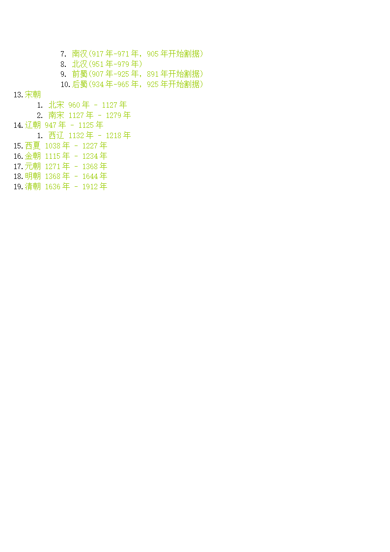 中国历代朝代一览第4页