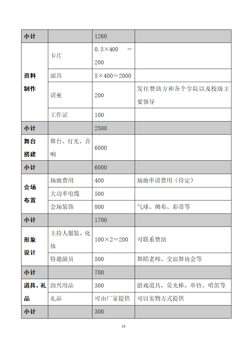 暮光海韵 假面魅影厦大假面舞会策划第17页