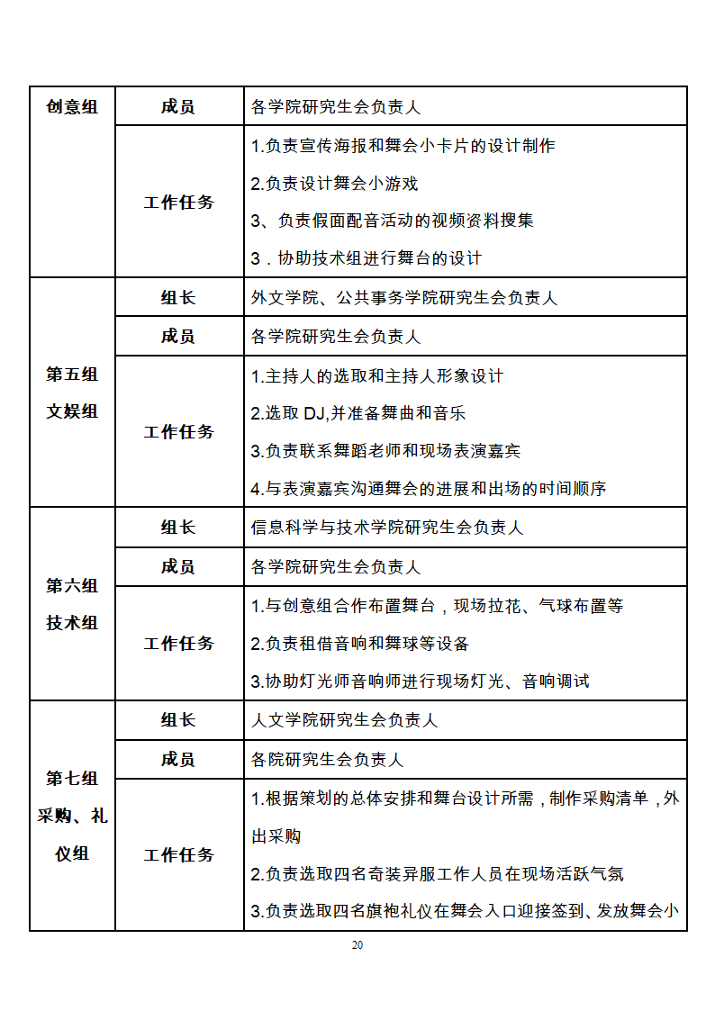 暮光海韵 假面魅影厦大假面舞会策划第23页