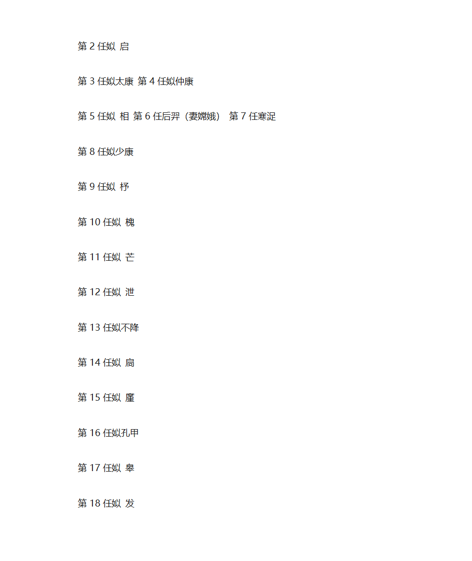 中国历代皇帝年表第2页